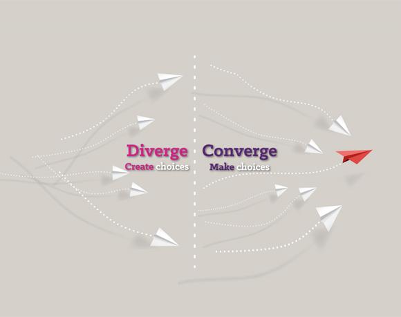 diagram of creating successful cloud business