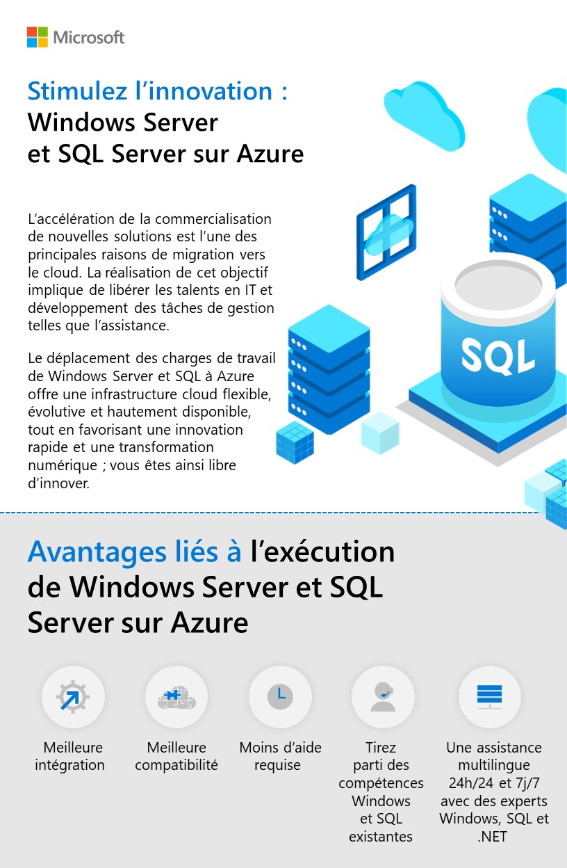 Windows Server et SQL Server sur Azure