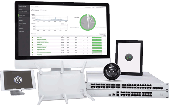Cisco Meraki product range
